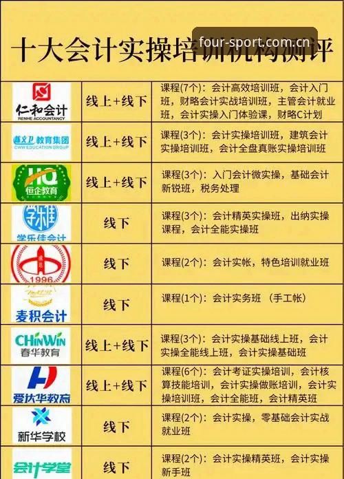 四季体育安全吗安装失败 四季体育安全吗安装失败?深度评测与实操指南